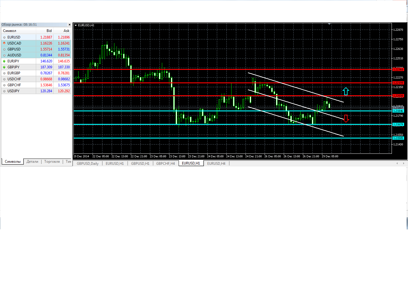 29 долларов в рублях. 12 2023. Доллар 29. 12 2023. 2024 по цб.